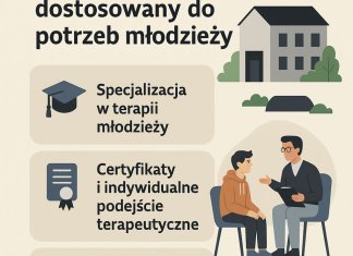 Wpływ odpadów przemysłowych na bioróżnorodność lokalnych ekosystemów Michalina - ośrodek leczenia.jpg